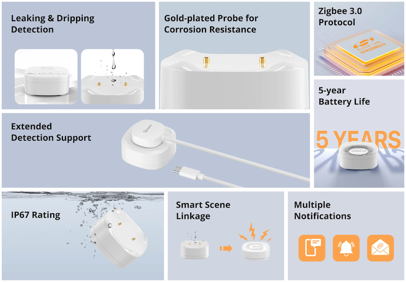 SNZB-05P  vlastnosti